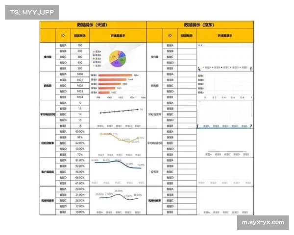 远射转化率升至5.4%创纪录 禁区外得分效率逆势增长